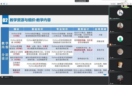 ����-��ѧ����